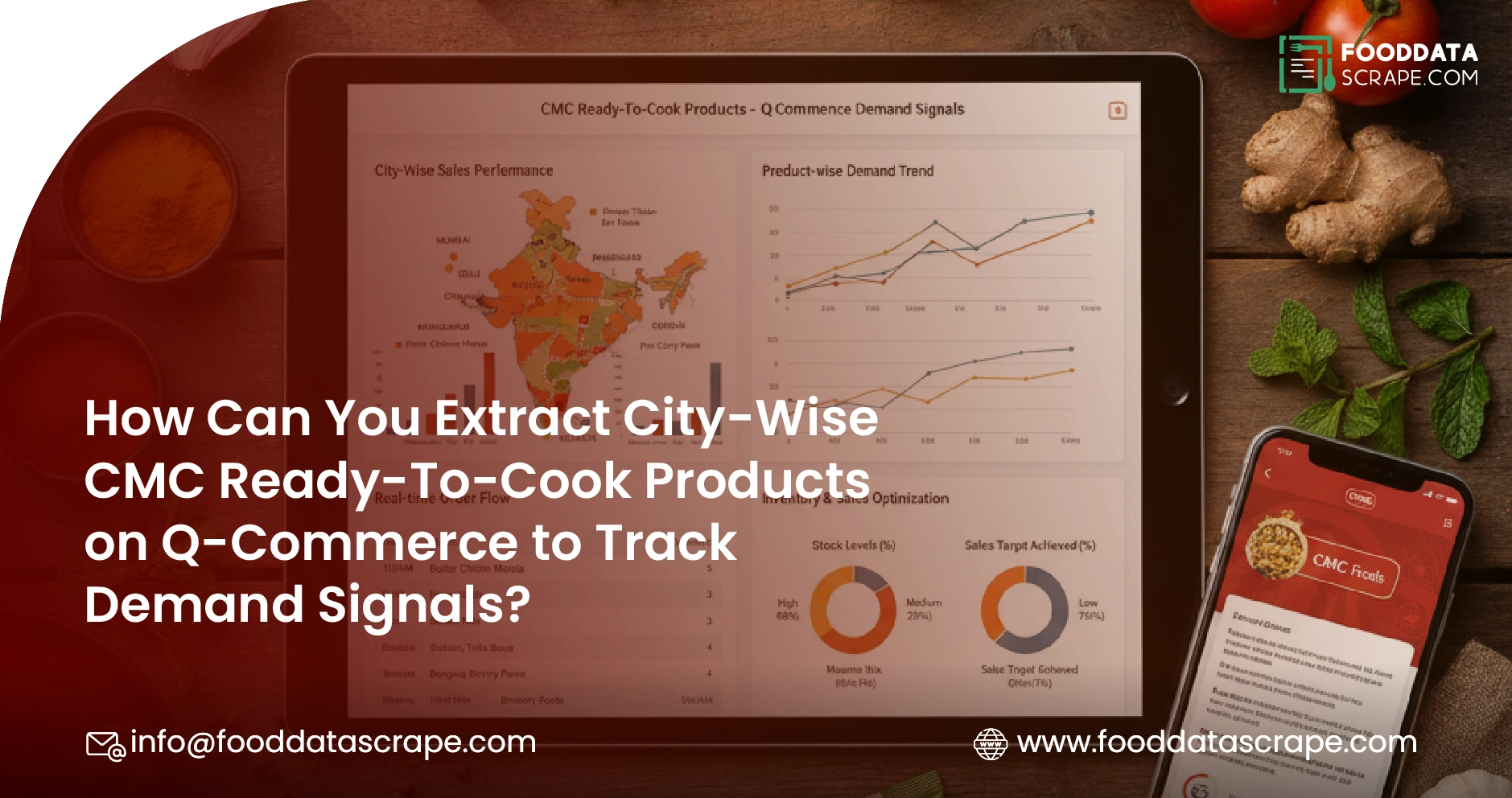 How Can You Extract City-Wise CMC Ready-To-Cook Products on Q-Commerce to Track Demand Signals?